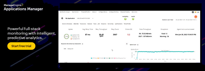 ManageEngine Applications Manager